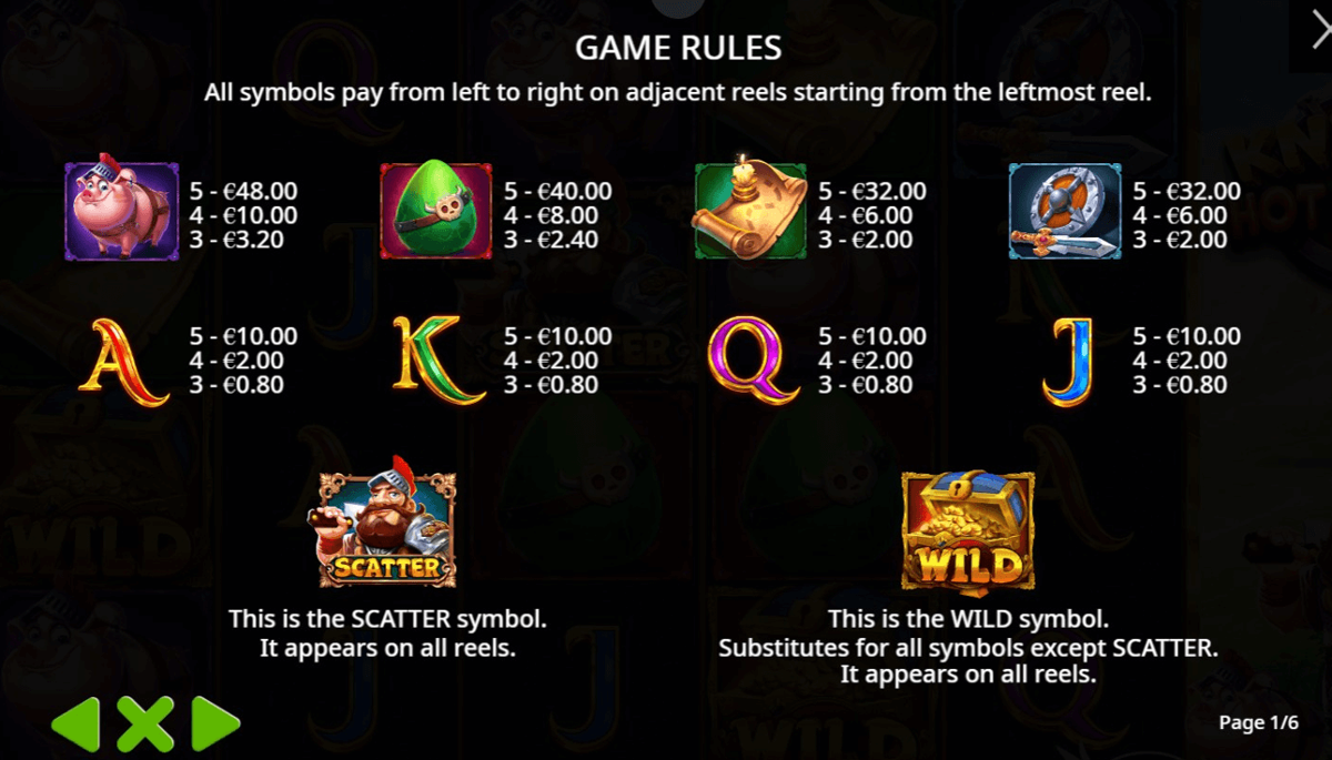 Knight Hot Spotz paytable