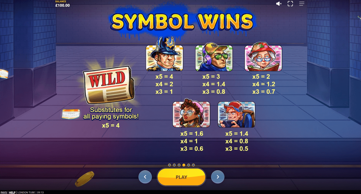 London Tube paytable