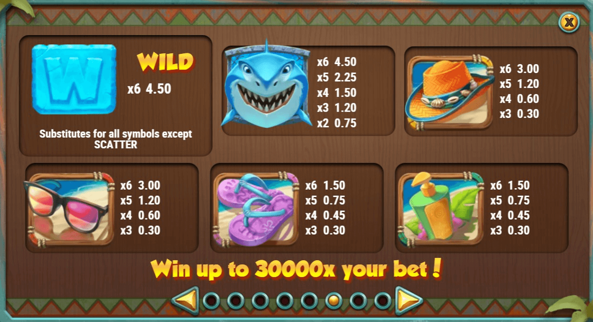 Hotel Yetiway paytable