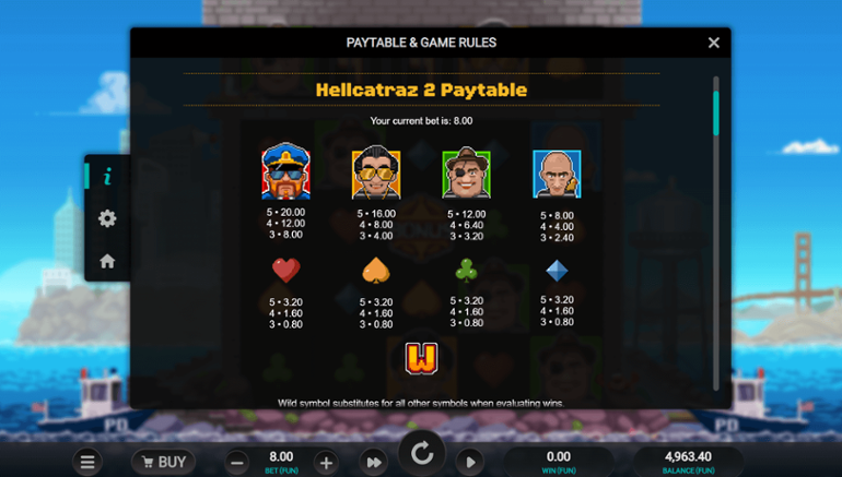 Hellcatraz 2 Dream Drop paytable