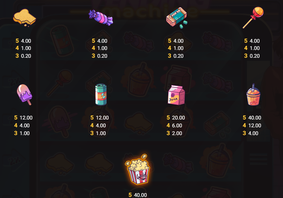 Vending Machine paytable