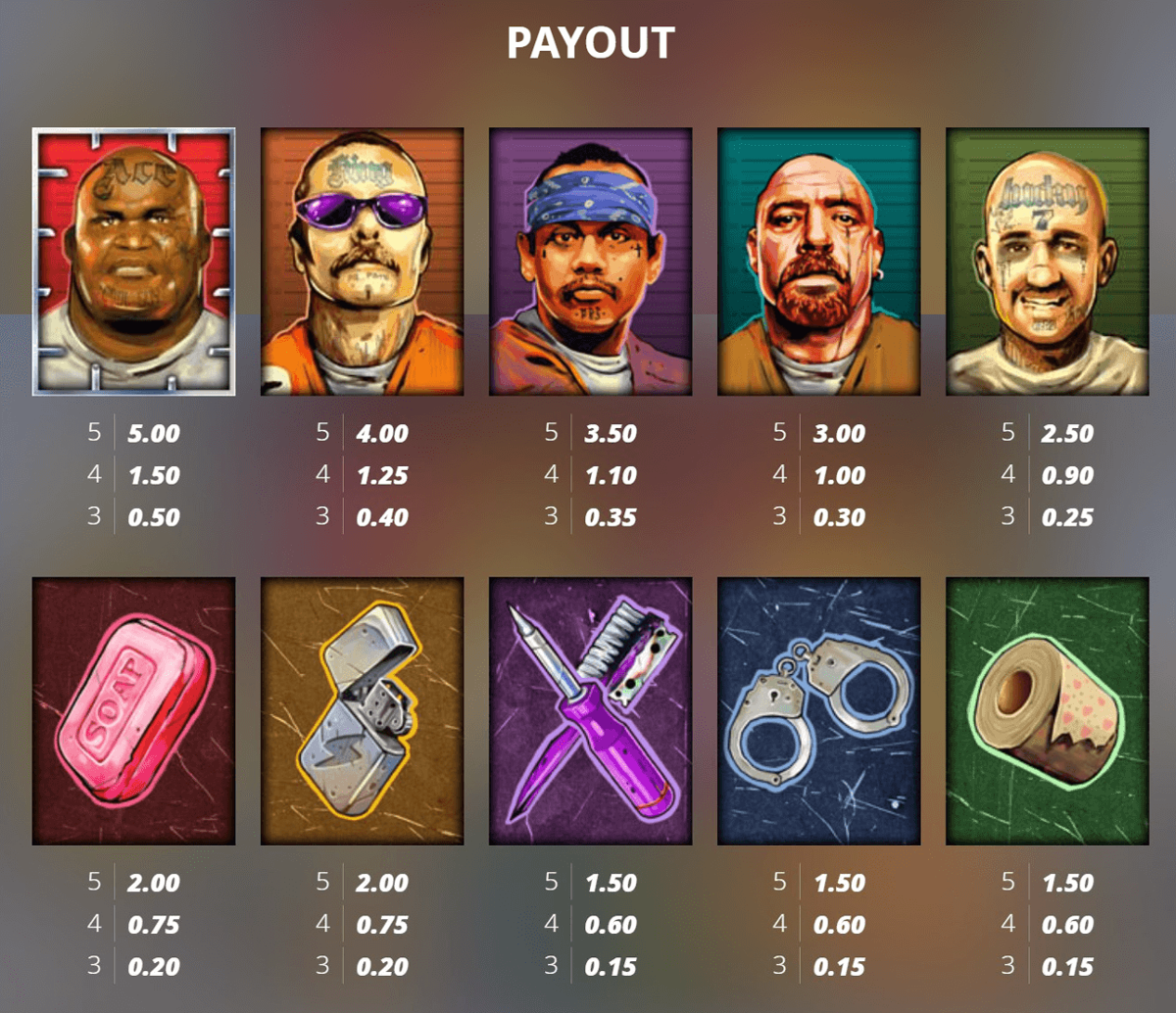 San Quentin Xways paytable