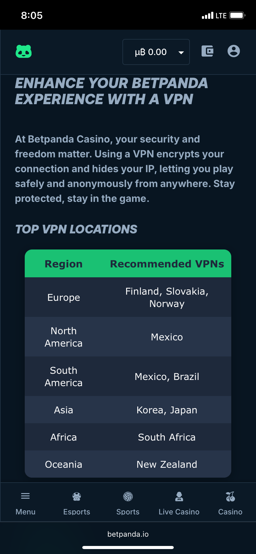 https://betpanda-es.org/