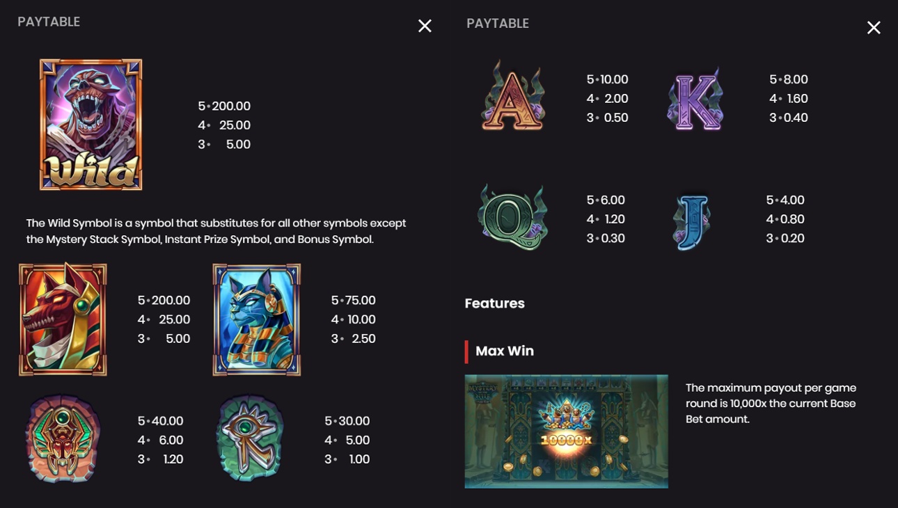 Mystery of the Nile - Full paytable