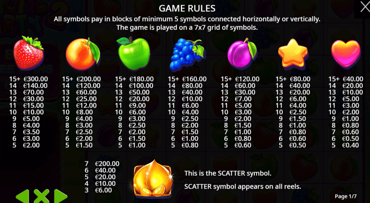 Fruit Party 2 paytable