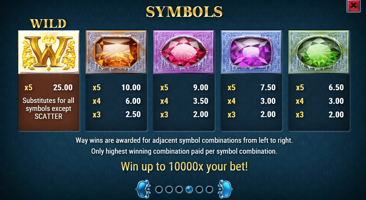 Frozen Gems paytable