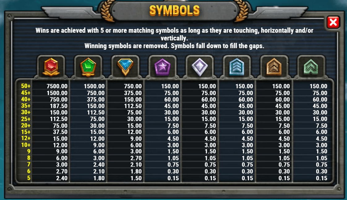 Cash of Command paytable