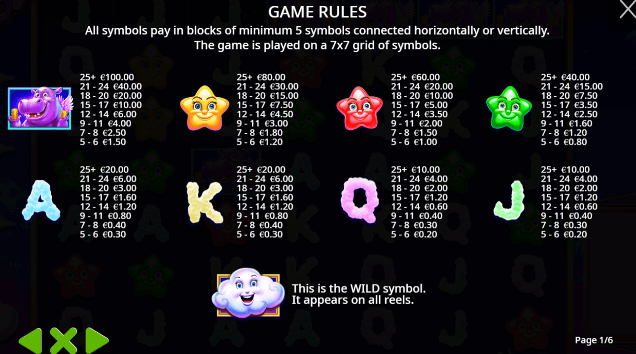 Flying Hippo paytable