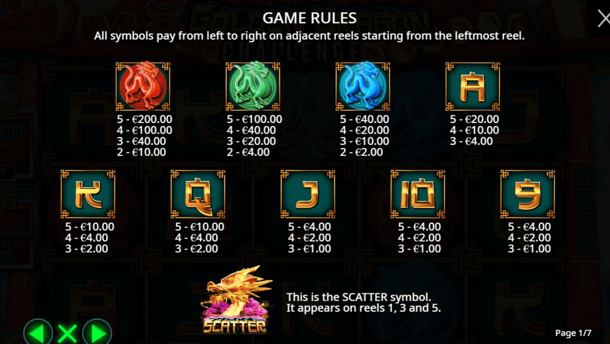 8 Golden Dragon Challenge paytable