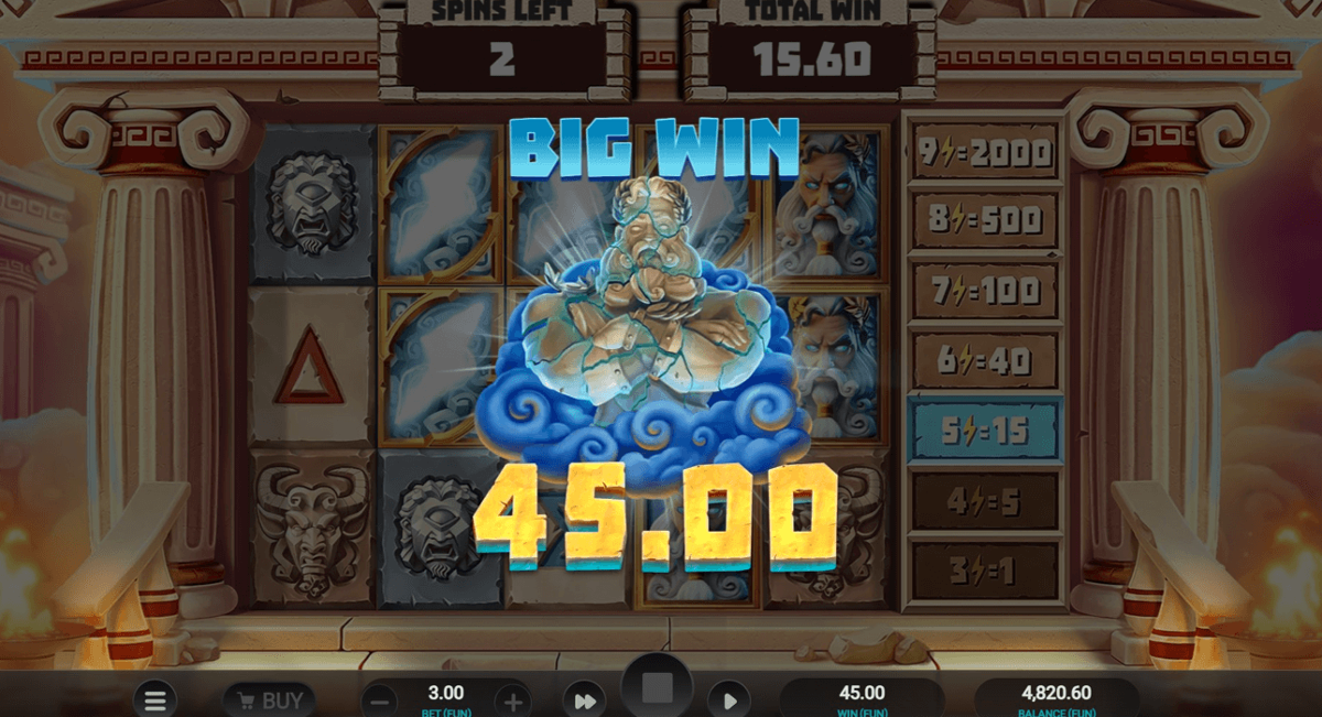 Titan Strike big win