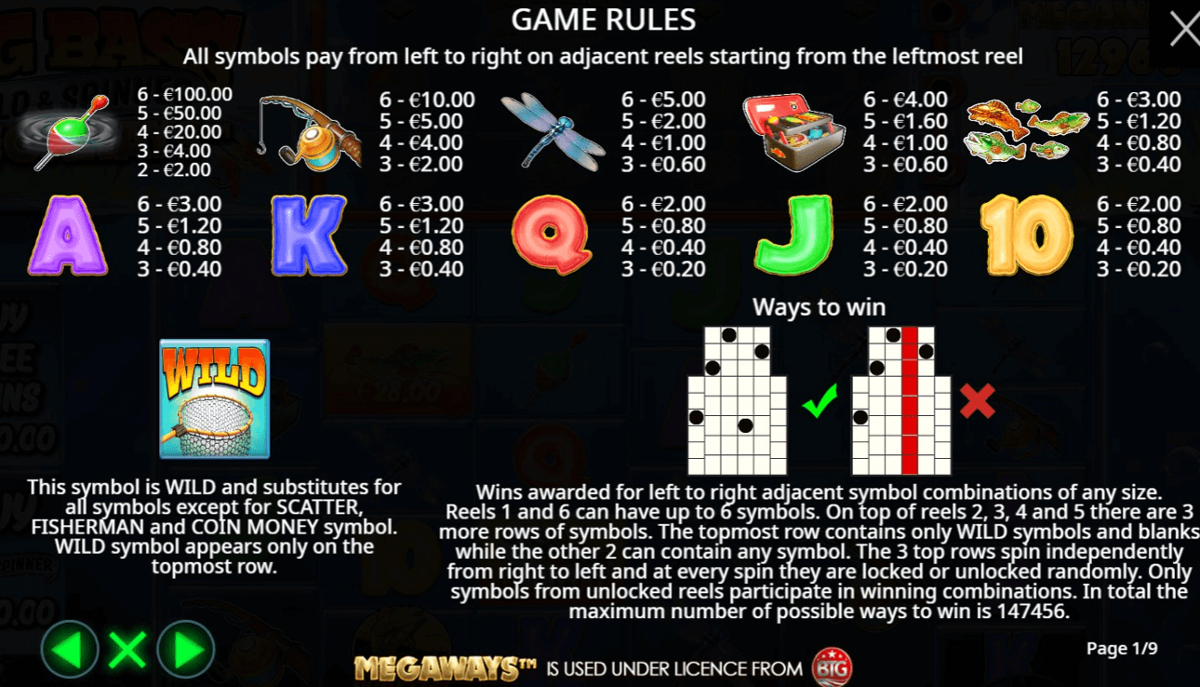 Big Bass Hold and Spinner Megaways paytable