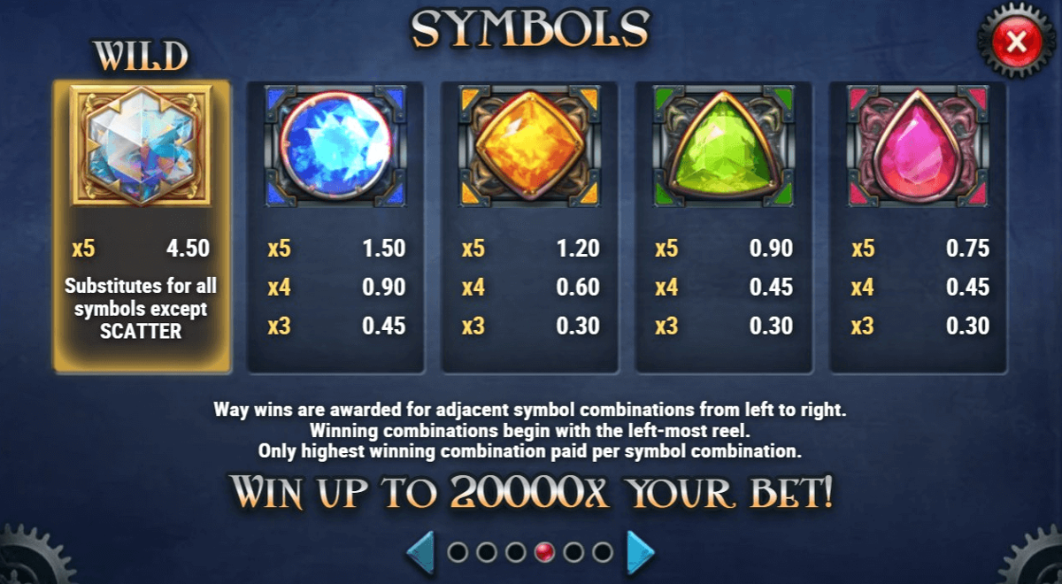 Forge of Gems paytable