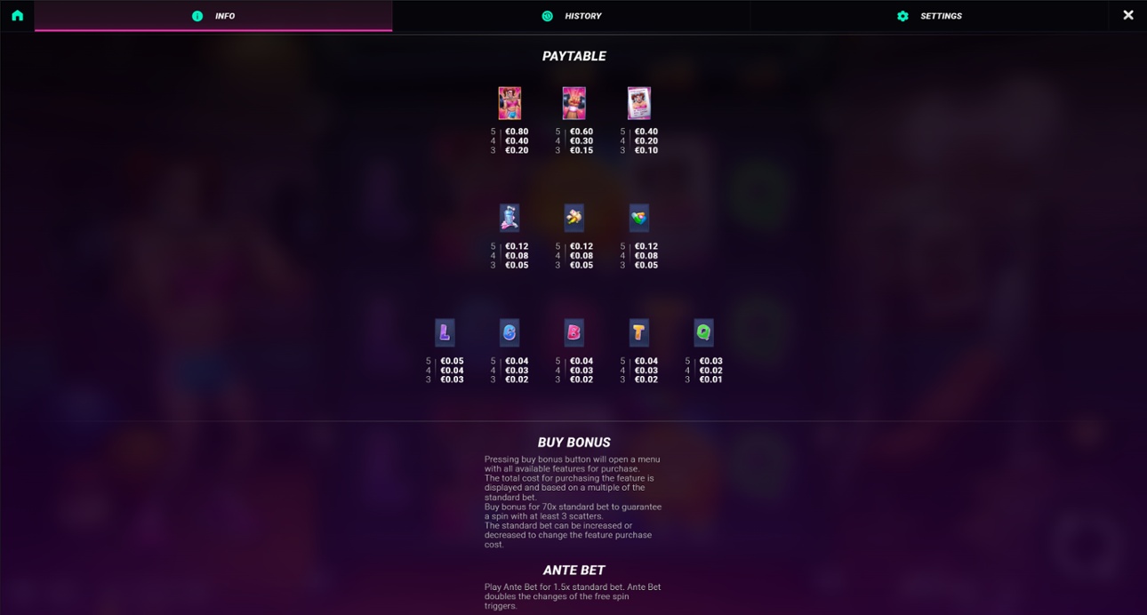 Transformers slot - Full paytable