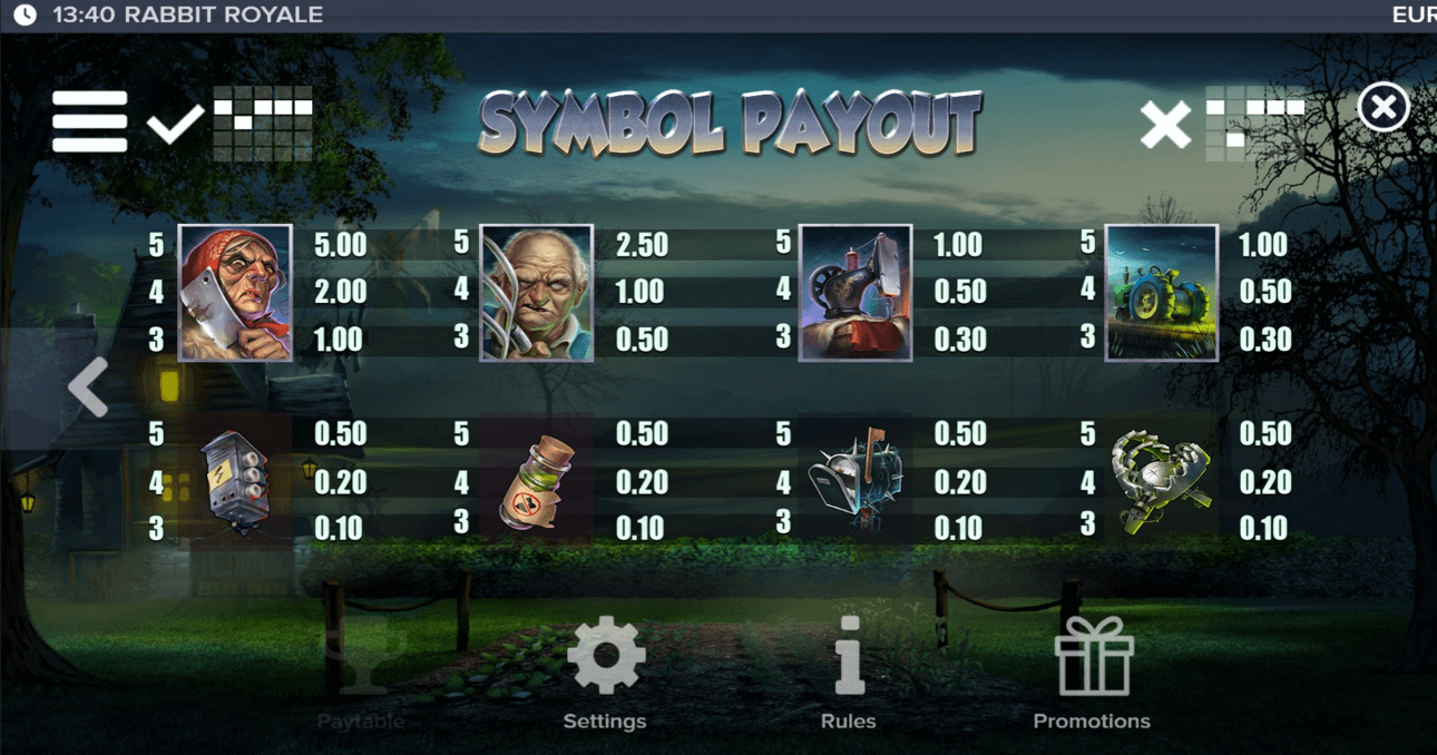 Rabbit Royale paytable