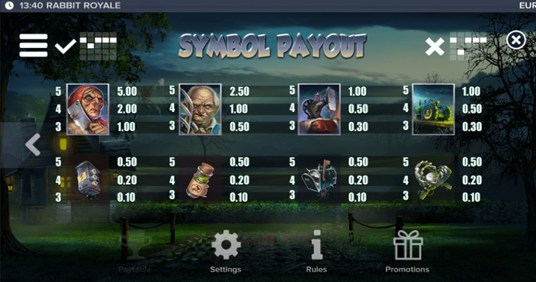 Rabbit Royale paytable
