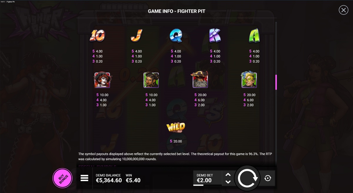Fighter Pit - Full Paytable