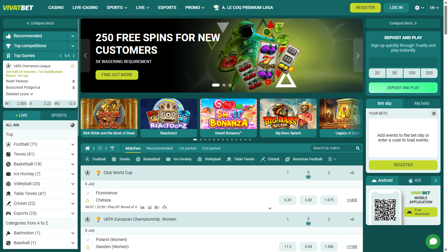 Vivabet Casino Review für Spieler aus Deutschland