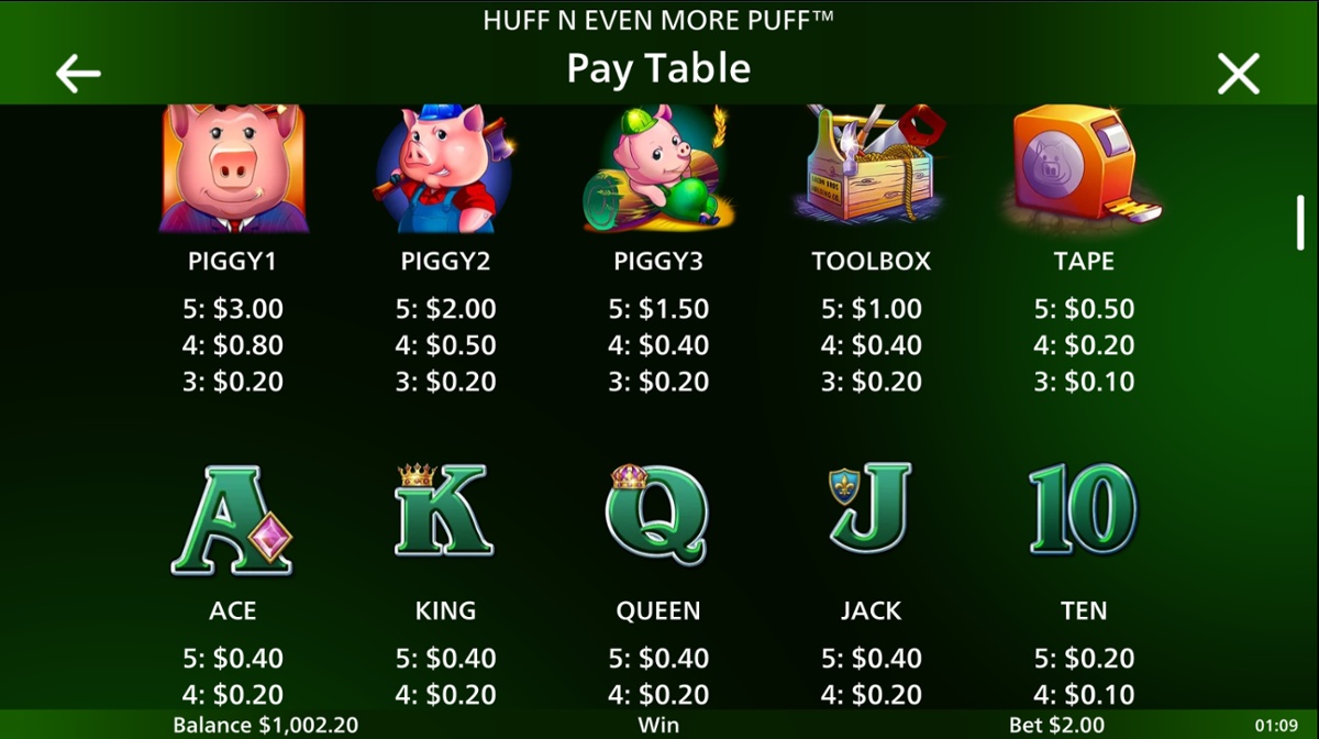 Huff N' Even More Puff slot paytable