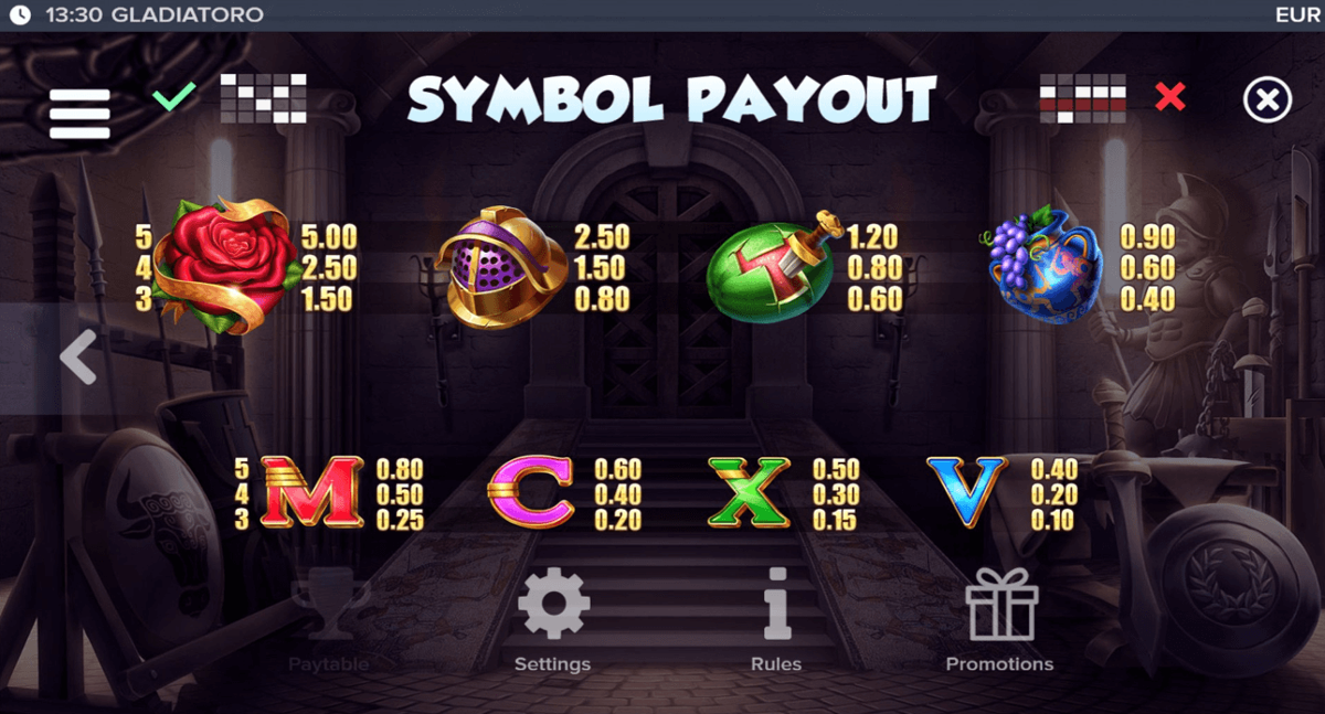 Gladiatoro paytable