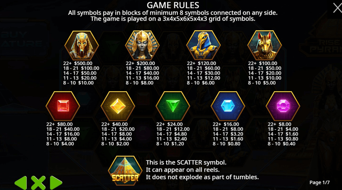 Rise of Pyramids paytable