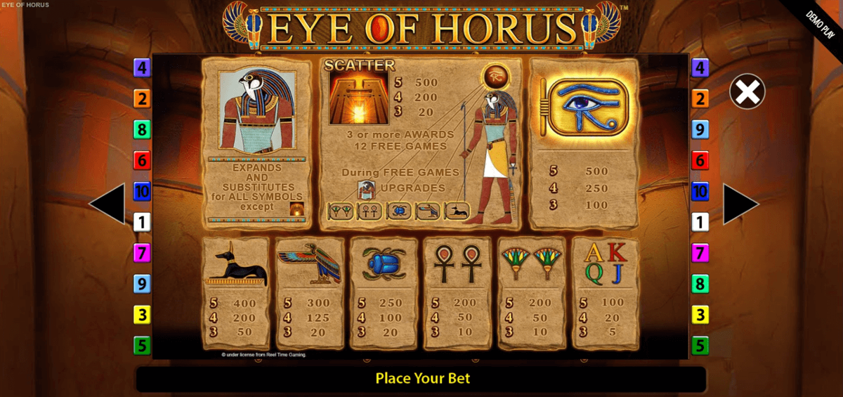 Eye of Horus paytable