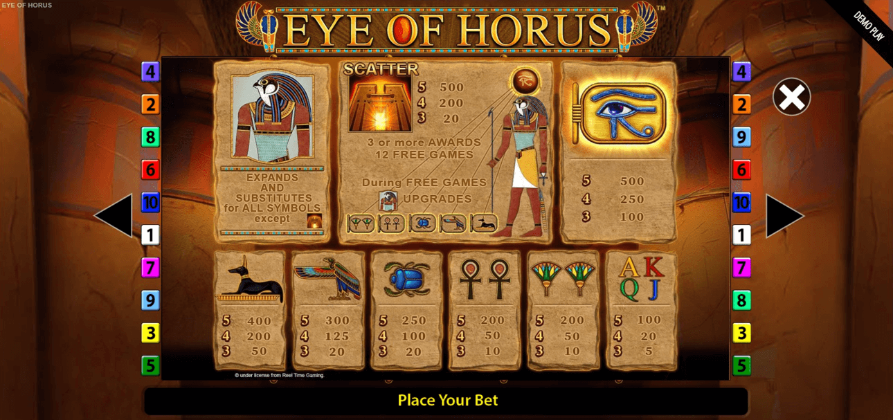 Eye of Horus Slot - BigWinGuide