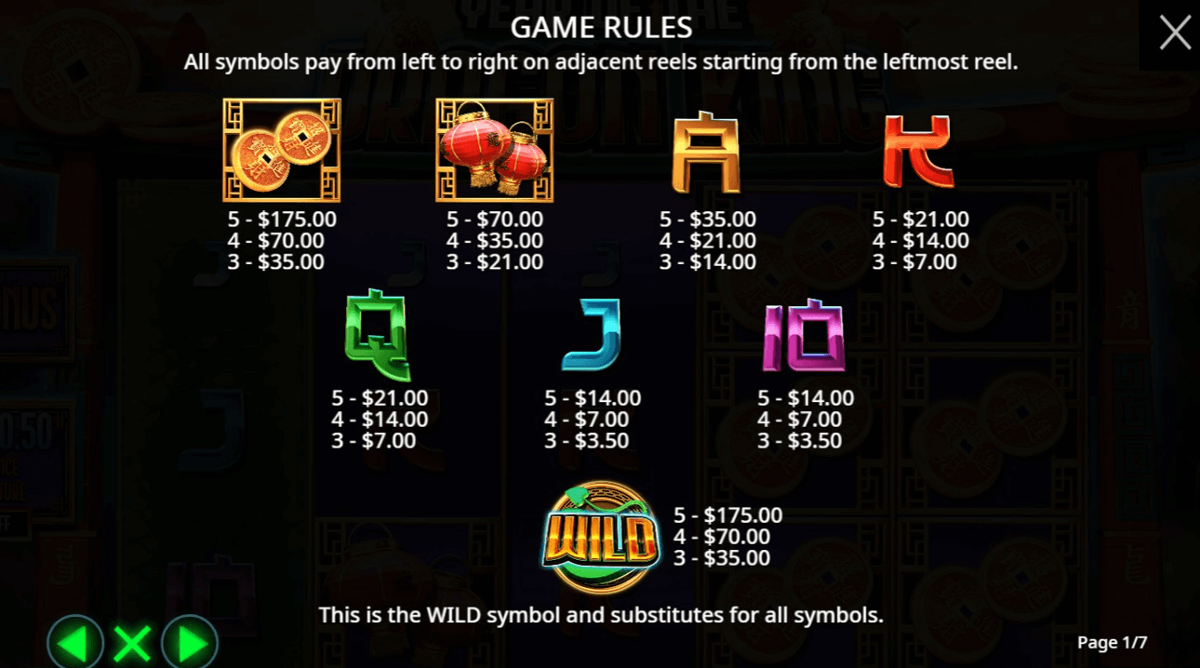 Year of the Dragon King paytable