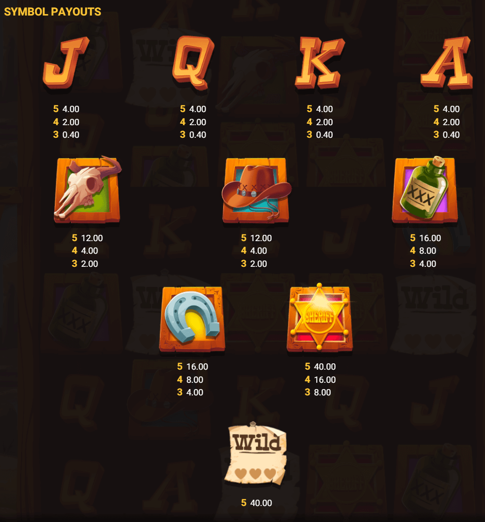 Rusty and Curly paytable