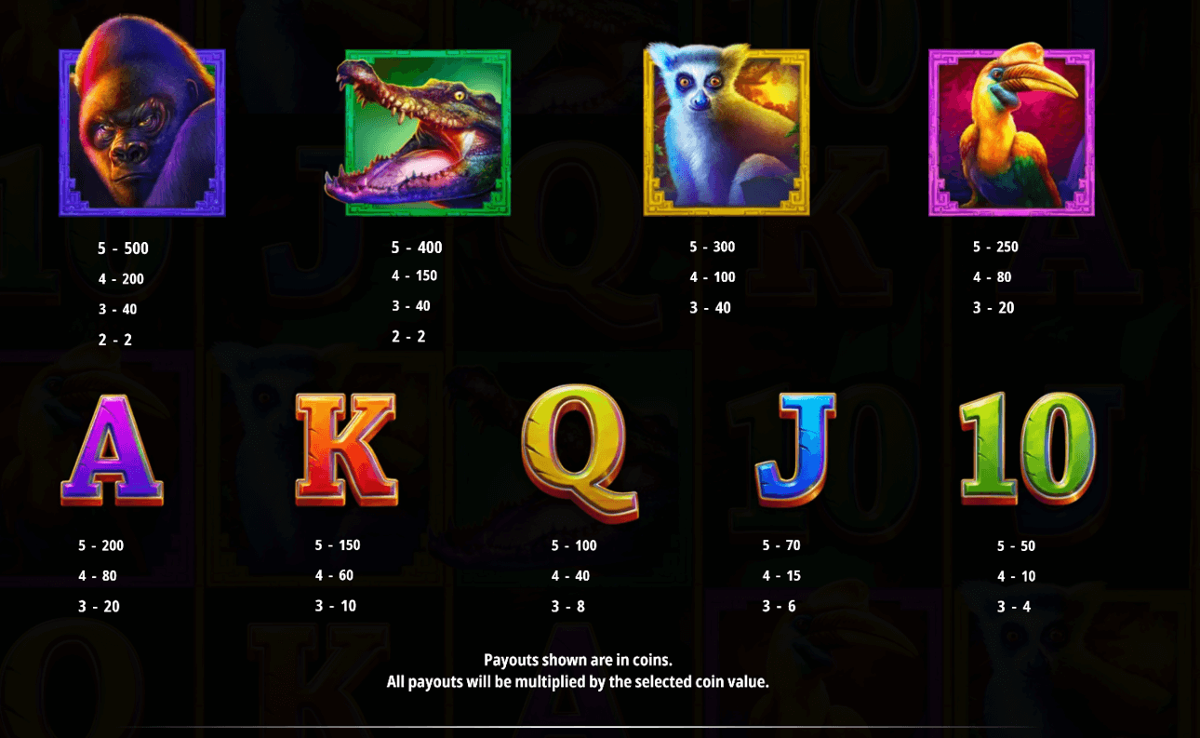 Wild Ape paytable