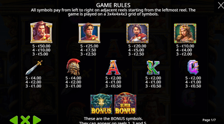 Medusas Stone paytable