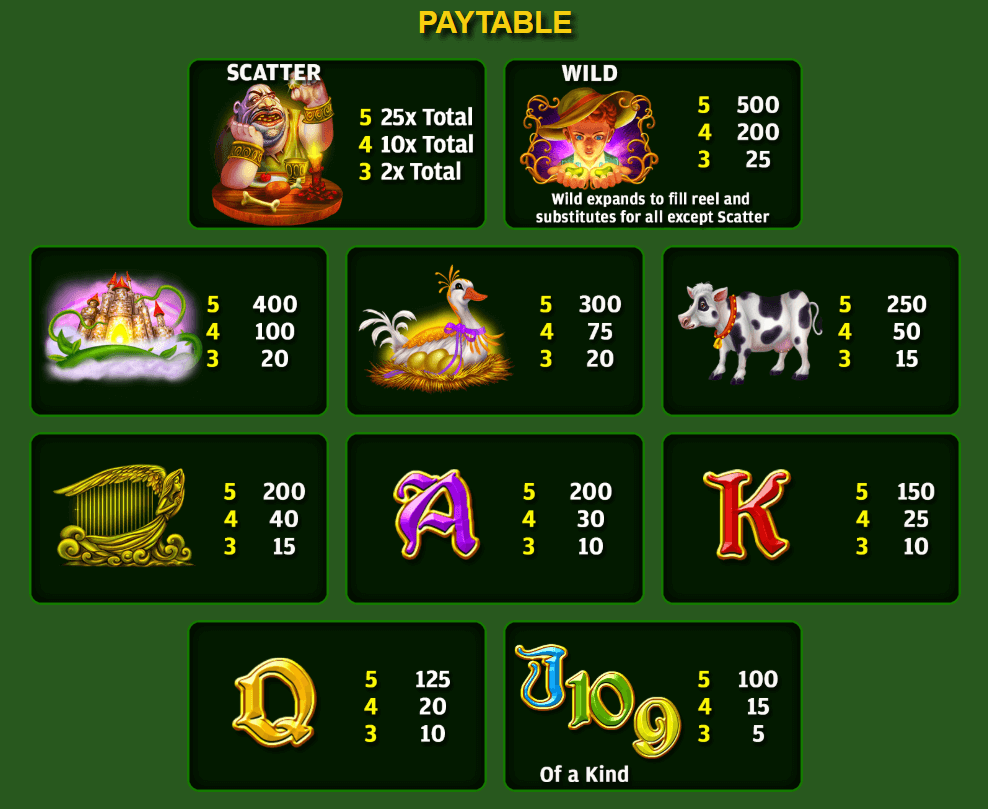 Jack and the Giant paytable