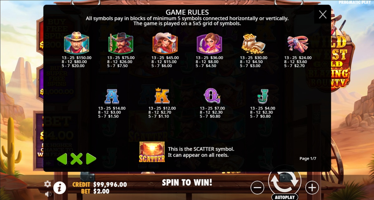 Wild West Gold Blazing Bounty - Full paytable