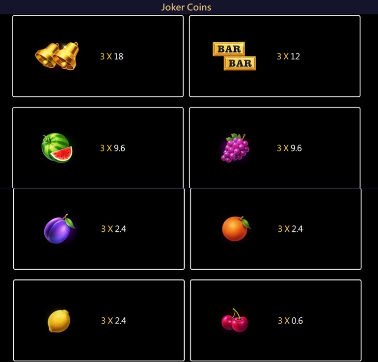 Joker Coins (TaDa Gaming) - Paytable