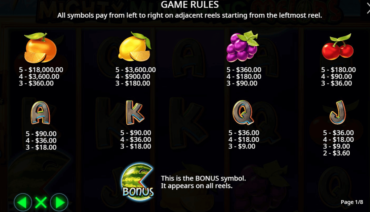 Mighty Munching Melons paytable