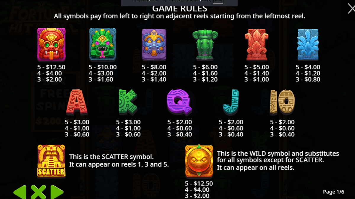 Fortune Hit n Roll paytable