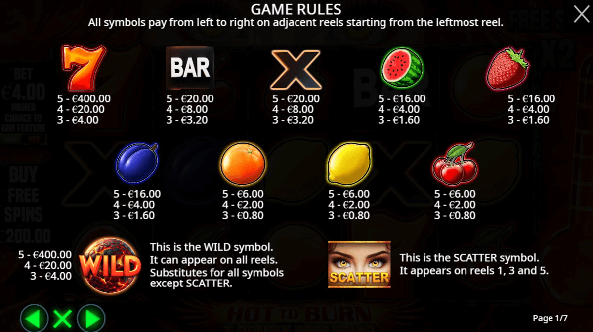 Hot to Burn 7 Deadly Free Spins paytable