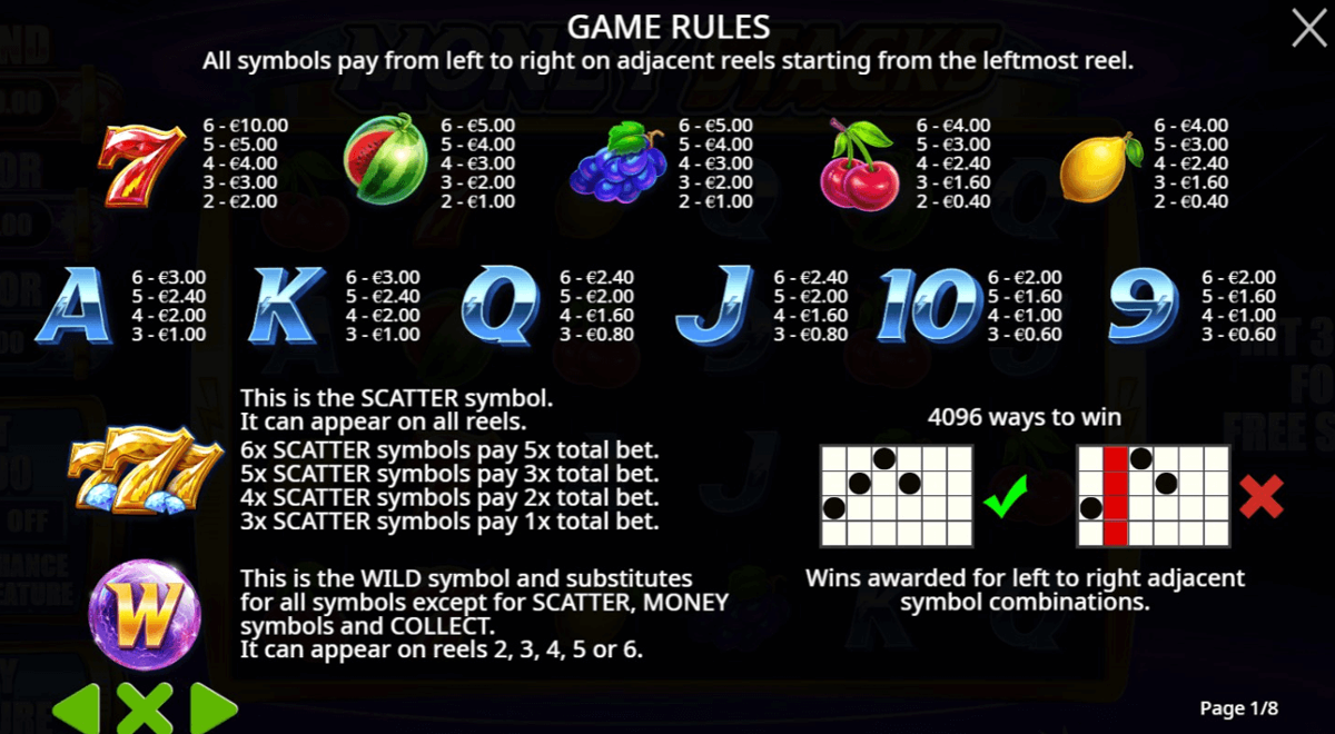 Money Stacks paytable