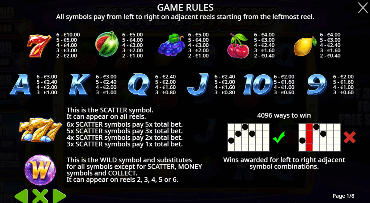 Money Stacks paytable