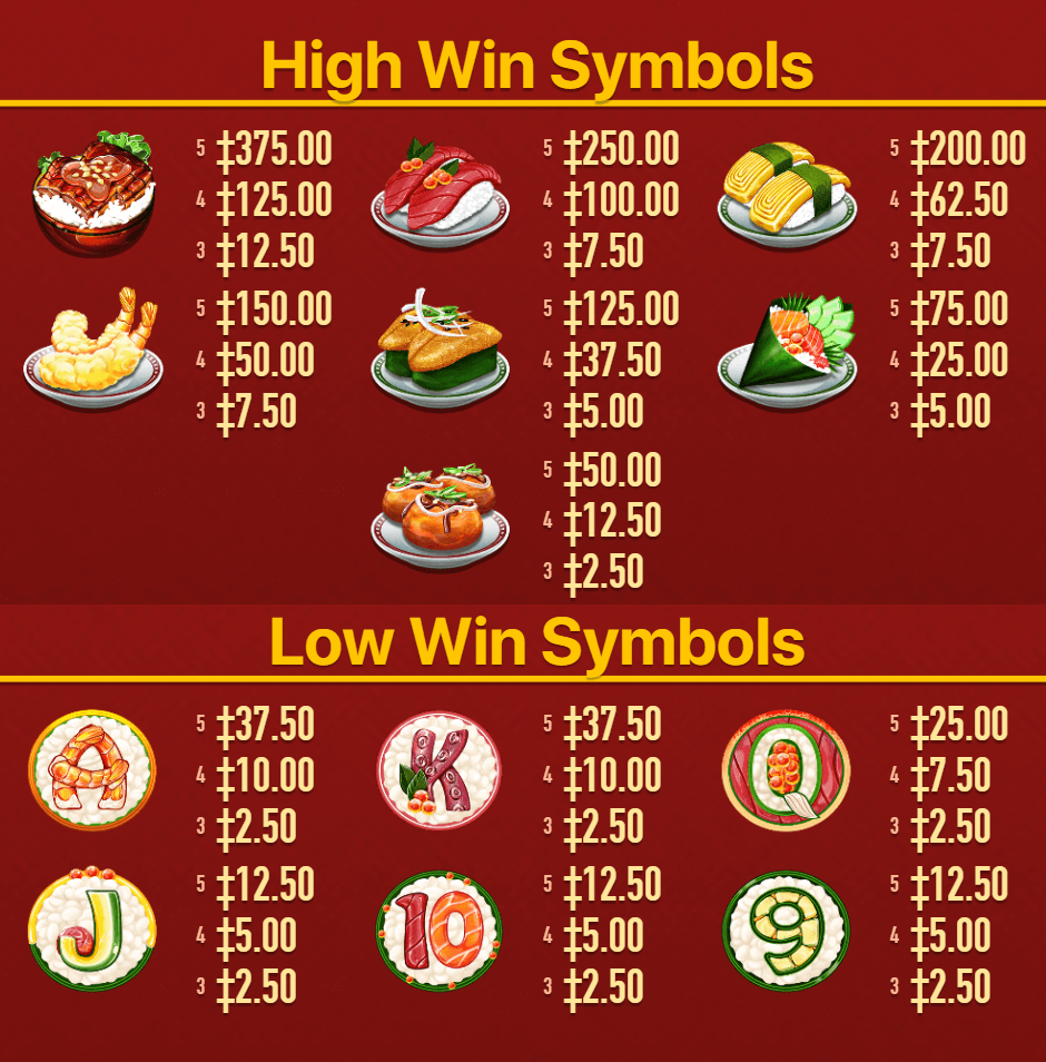 Hey Sushi paytable