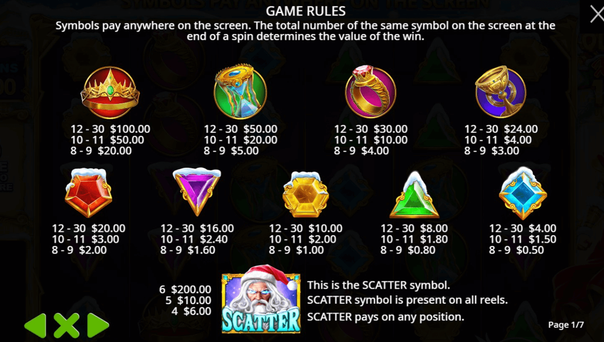 Gates of Olympus Xmas 1000 paytable