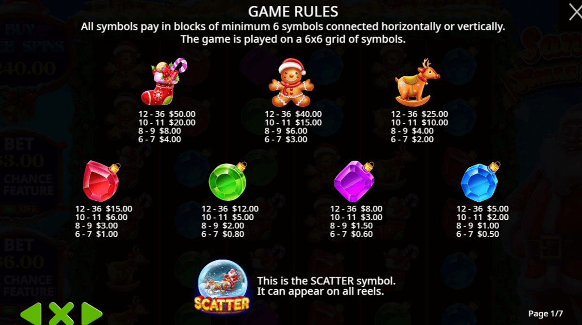 Santa's Xmas Rush paytable