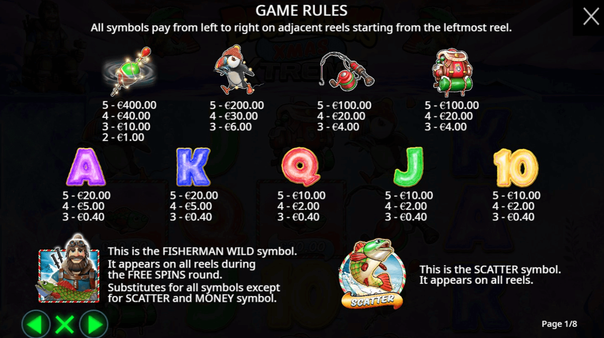 Big Bass Xmas Xtreme paytable