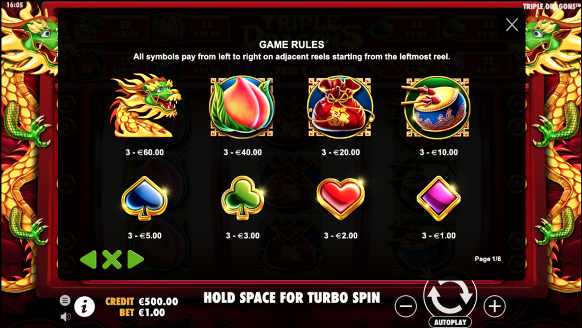 Triple Dragons paytable