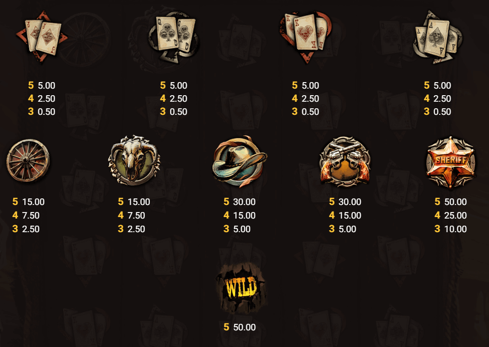 Duel at Dawn paytable