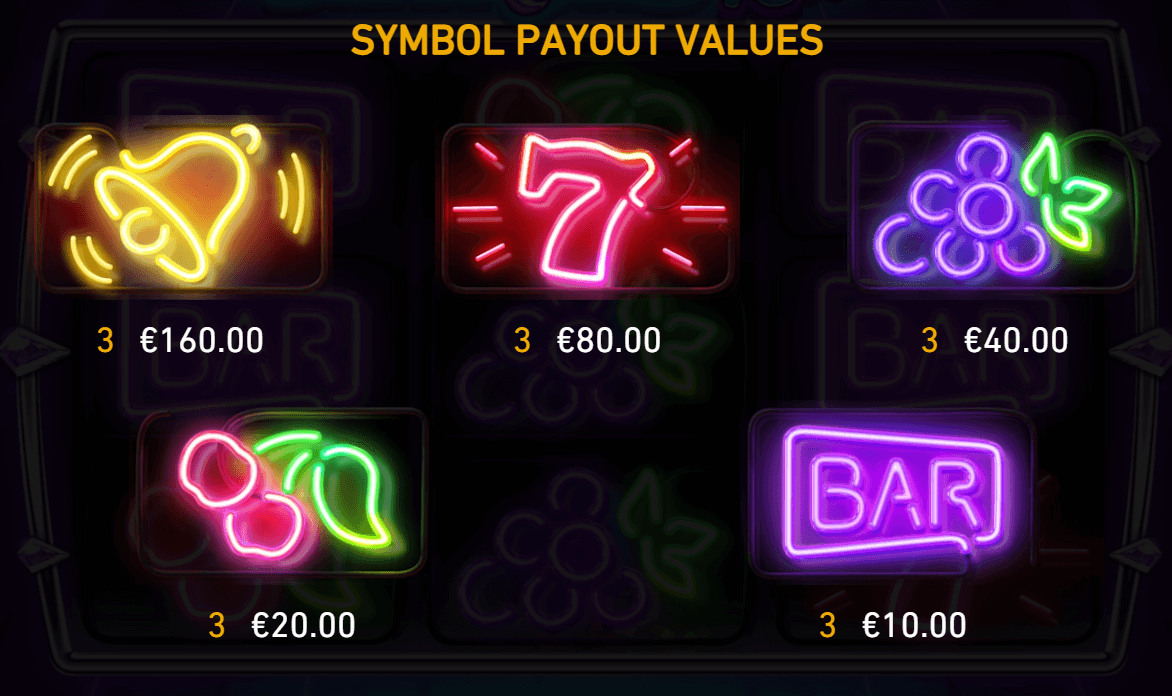 Diamond Rise paytable