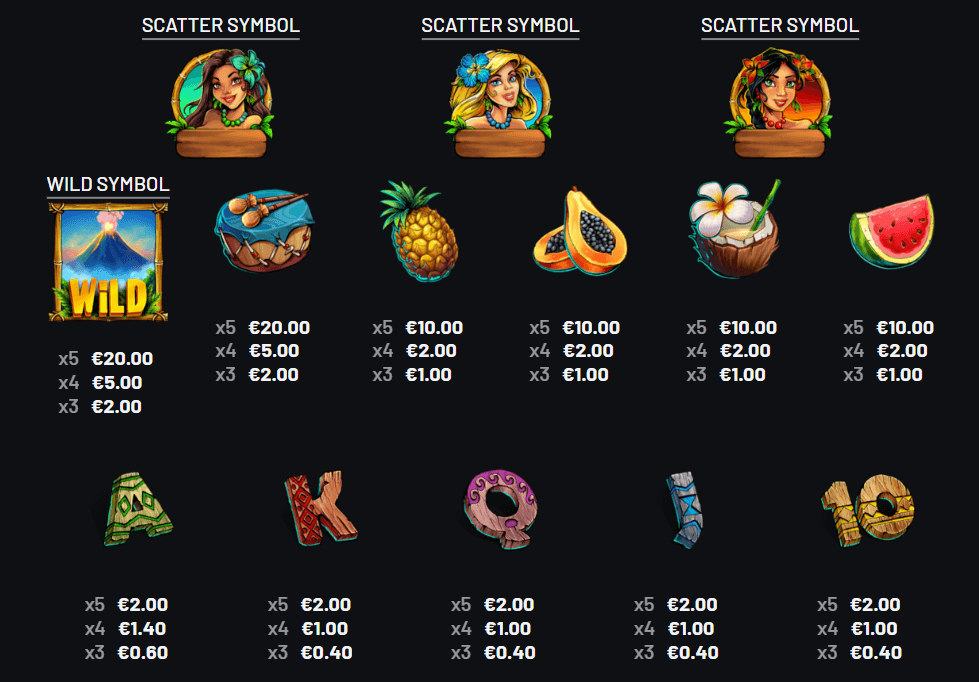 Mighty Mountain paytable