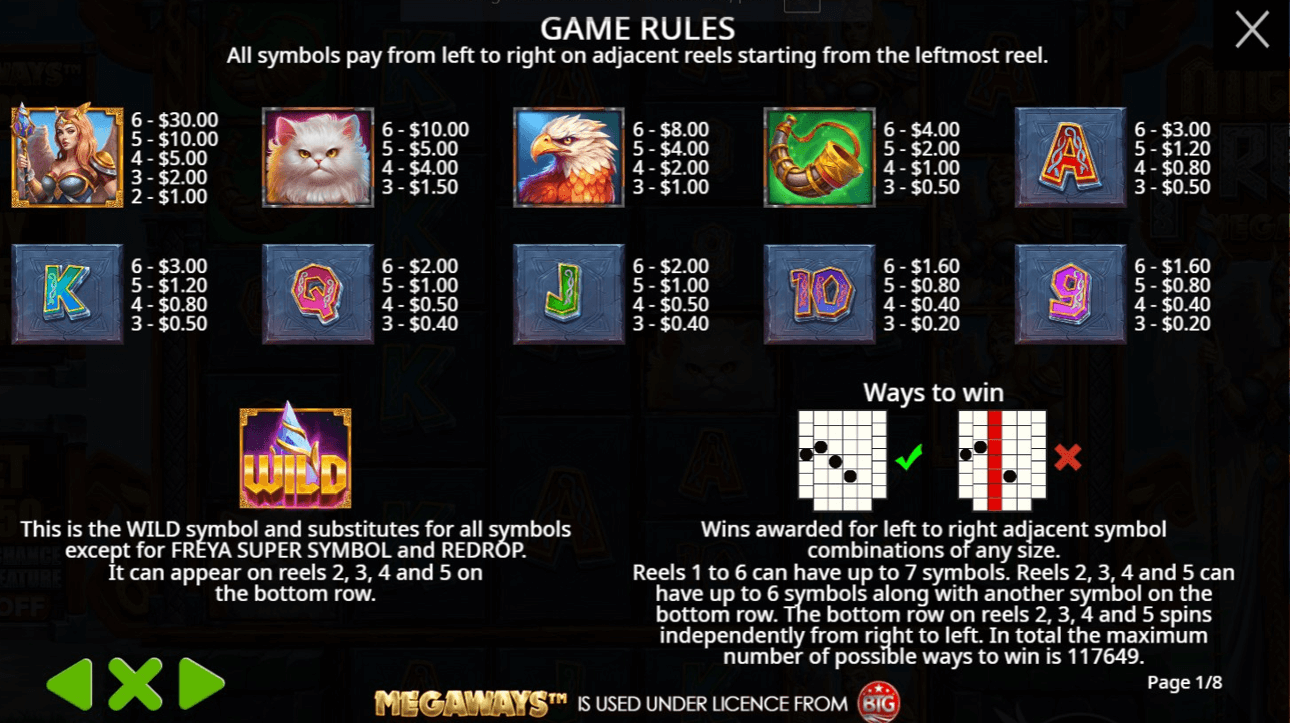 Might of Freya Megaways Demo ▷ Play Free Slot Game