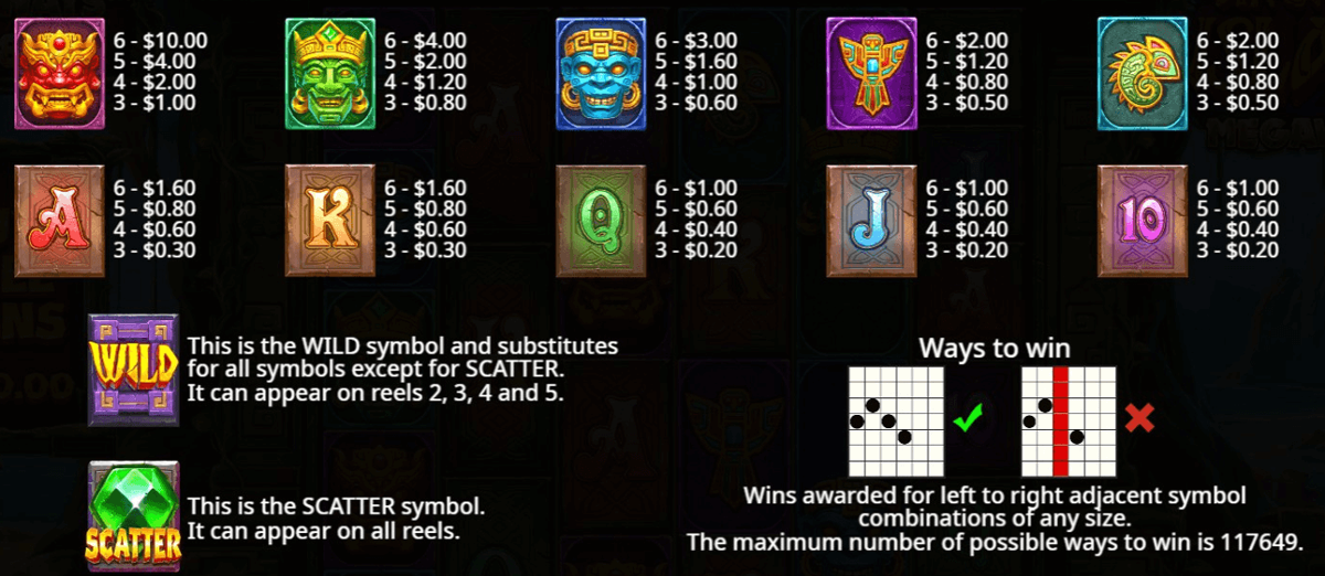 Ancient Island Megaways paytable