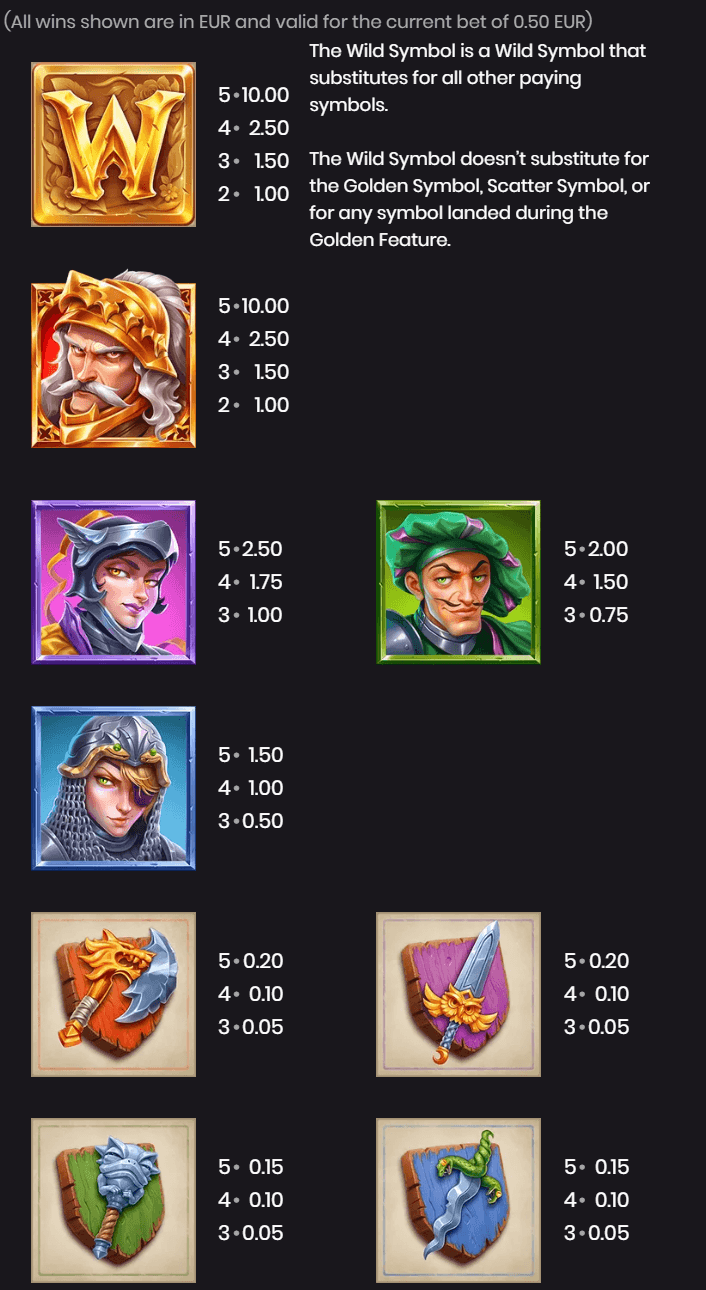 Regal Knihgts paytable