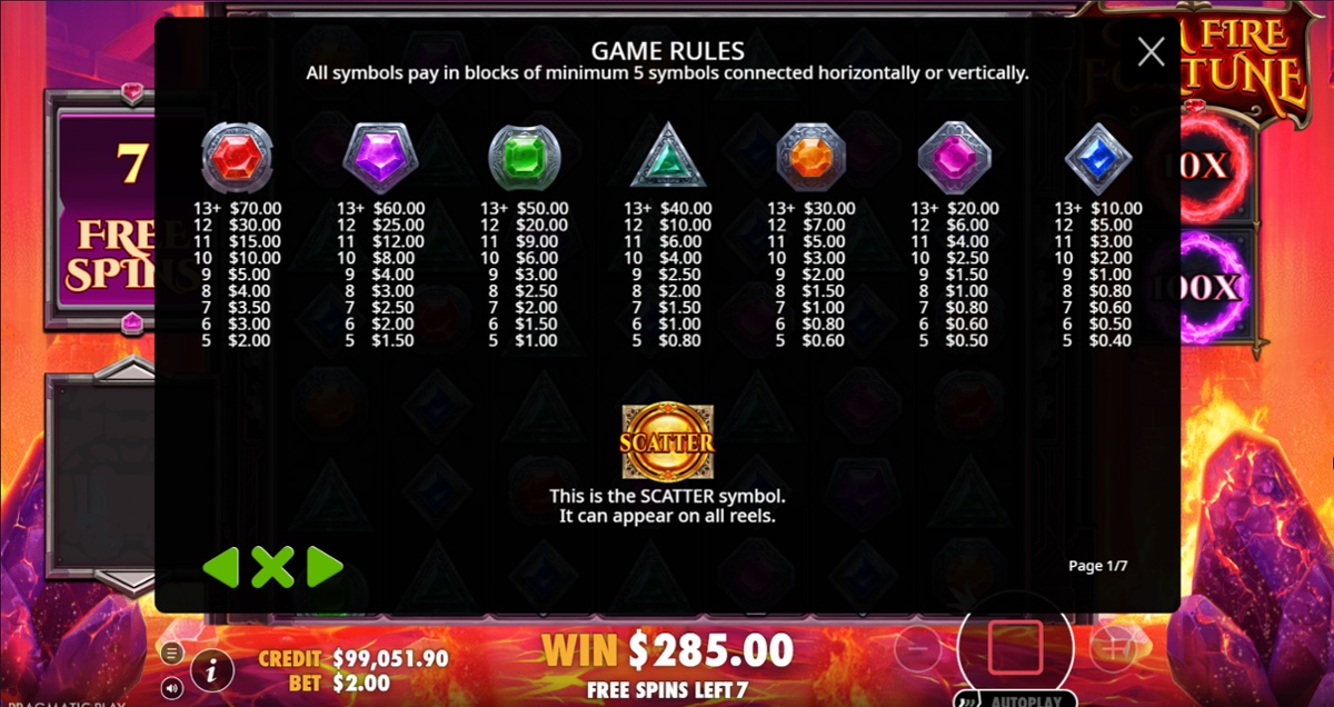Gem Fire Fortune - Full paytable